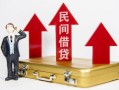 北京35短期借款-北京35小额信用贷款-北京35个人小额贷款